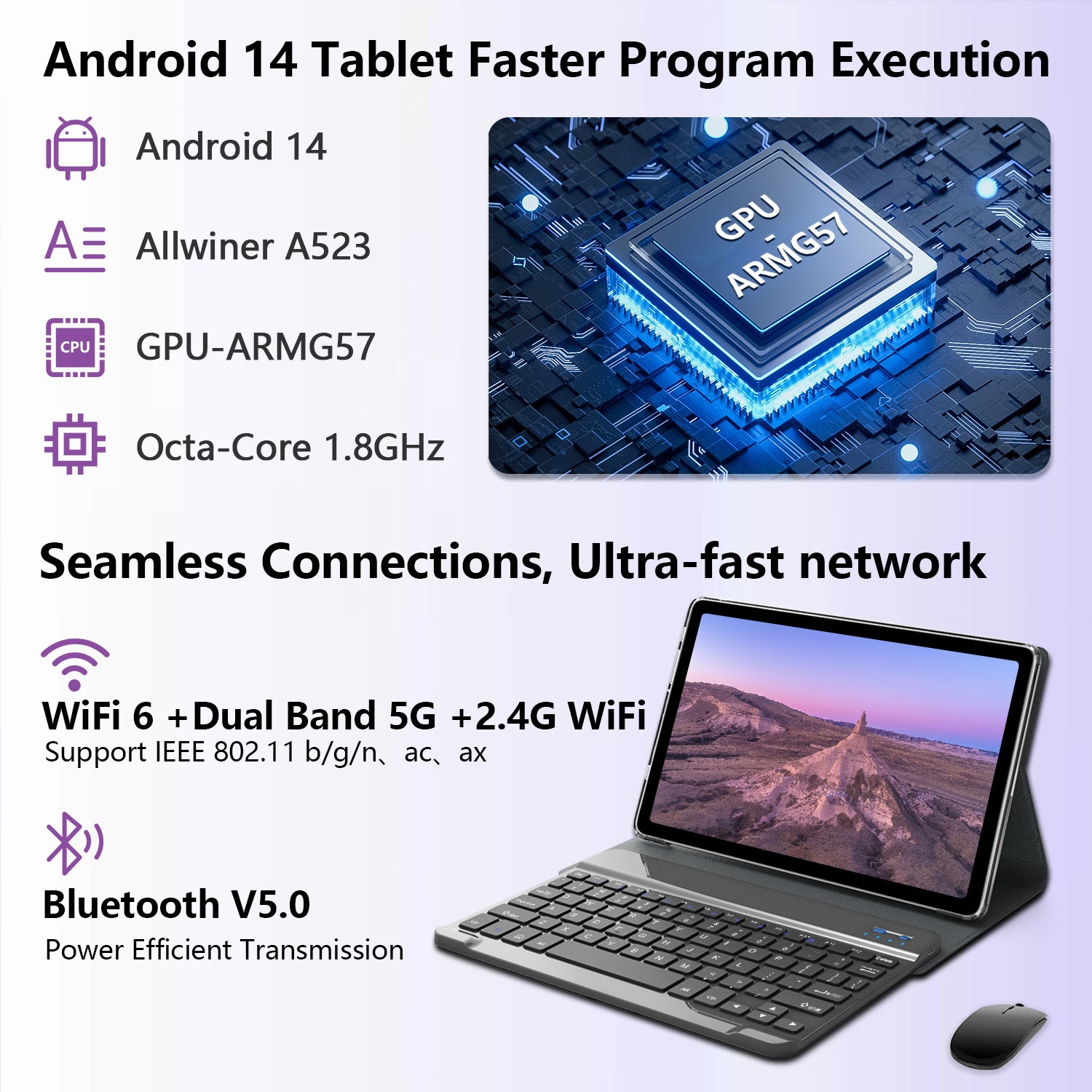 Android 14 Tablet,WiFi 6 Tablets,64GB ROM 8GB RAM,Octa-Core,5G WiFi,Wi ...
