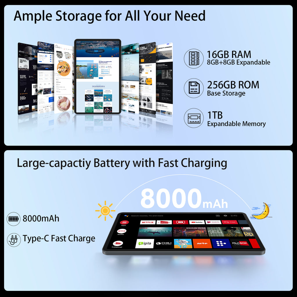 ZONKO タブレット ホワイト Amazon.com : ZONKO 2025 LatesTablet Android Tablet with